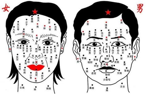 右眼角有痣|面相分析：脸上痣揭示出命运轨迹